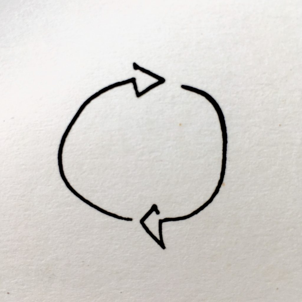 Image with two hand drawn arrows that loop into eachother in a circle.